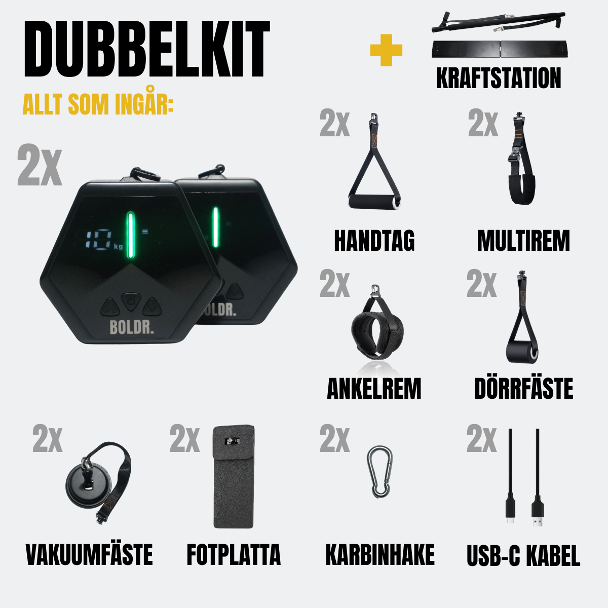#sv dubbelkit